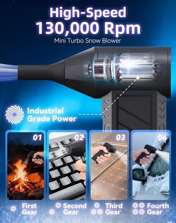 3 Fryrëse bore LED Turbo