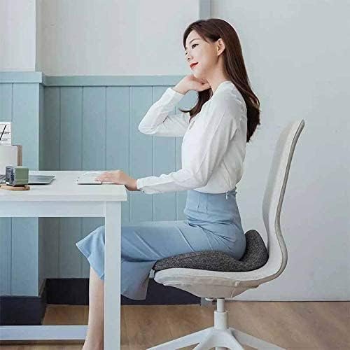 41eRhLYFYkL._AC_ LERAVAN Jastëk Sediljeje