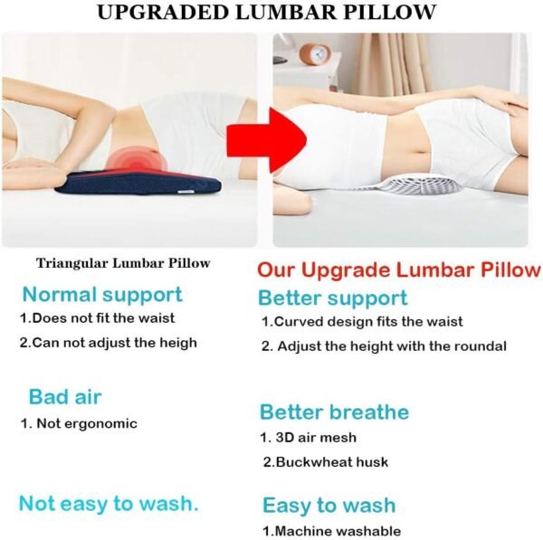 Jastëk mbështetës