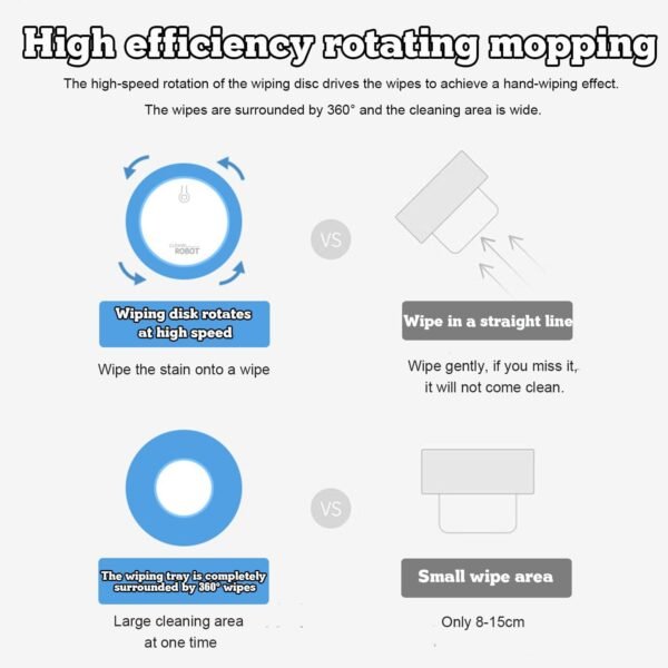 61Eyqt4qcSL._AC_SL1500_ Fshesë me korrent dhe mop robot