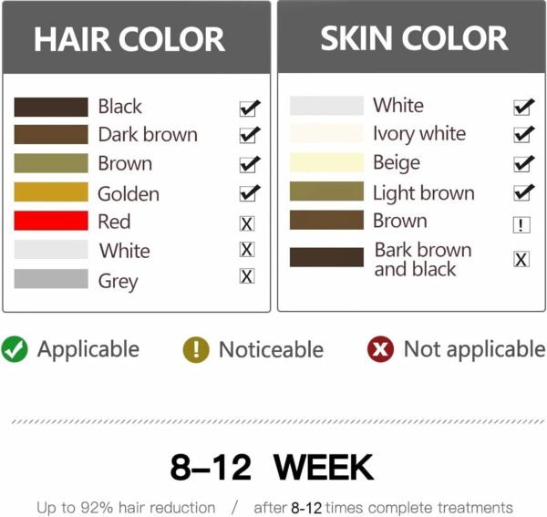 61PwTN0X9BL._AC_SL1500_ Lazer IPL