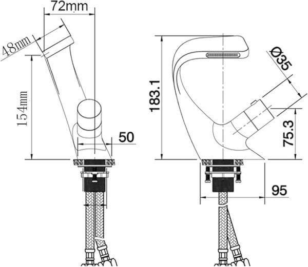 Lavaman me Ujëvarë Kreative