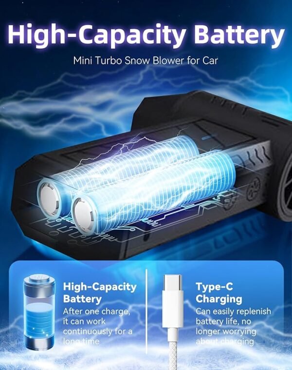 7 Fryrëse bore LED Turbo