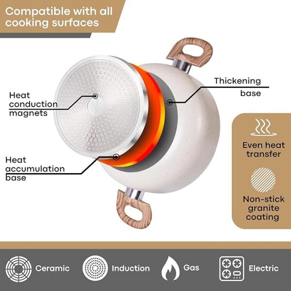 71Ez+2xsq1L._AC_SX679_ Set tenxheresh dhe tiganësh