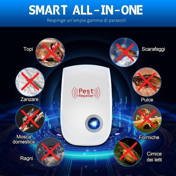 Pajisje Ultrasonike Kundër Insekteve