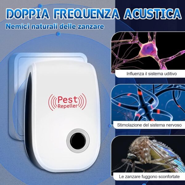 Pajisje Ultrasonike Kundër Insekteve