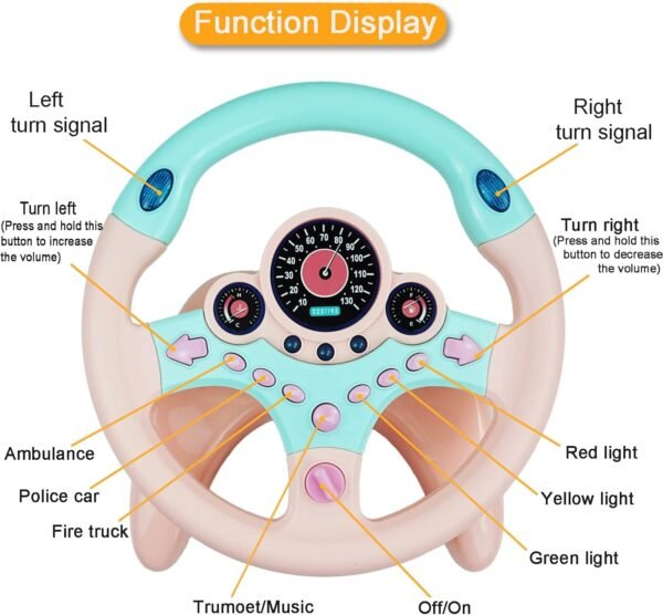 Lodër Për Drejtimin e Makinës