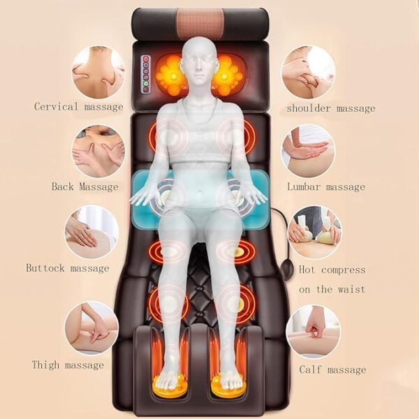 71s0aWhLc3L._AC_SX679_ Dysheme masazhi